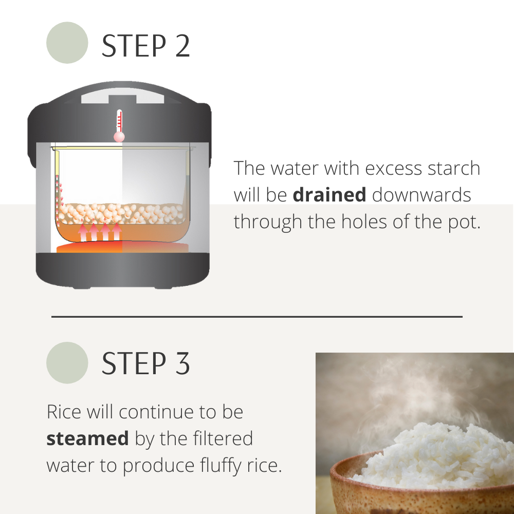 TOYOMI 1.8L Micro-com Low-Carb Stainless Steel Rice Cooker RC 4348SS - TOYOMI