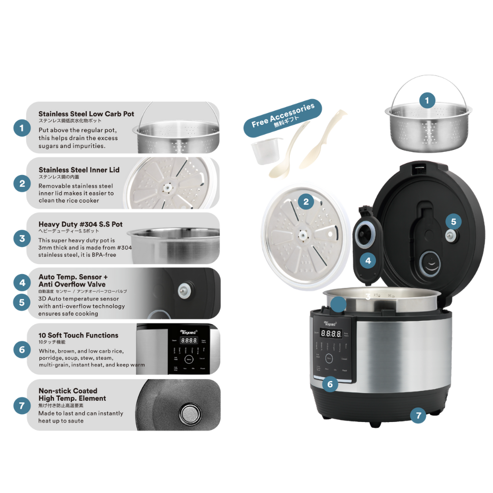 TOYOMI 1.8L SmartDiet Micro-Com Rice Cooker with Low Carb Rice RC 9512LC - TOYOMI