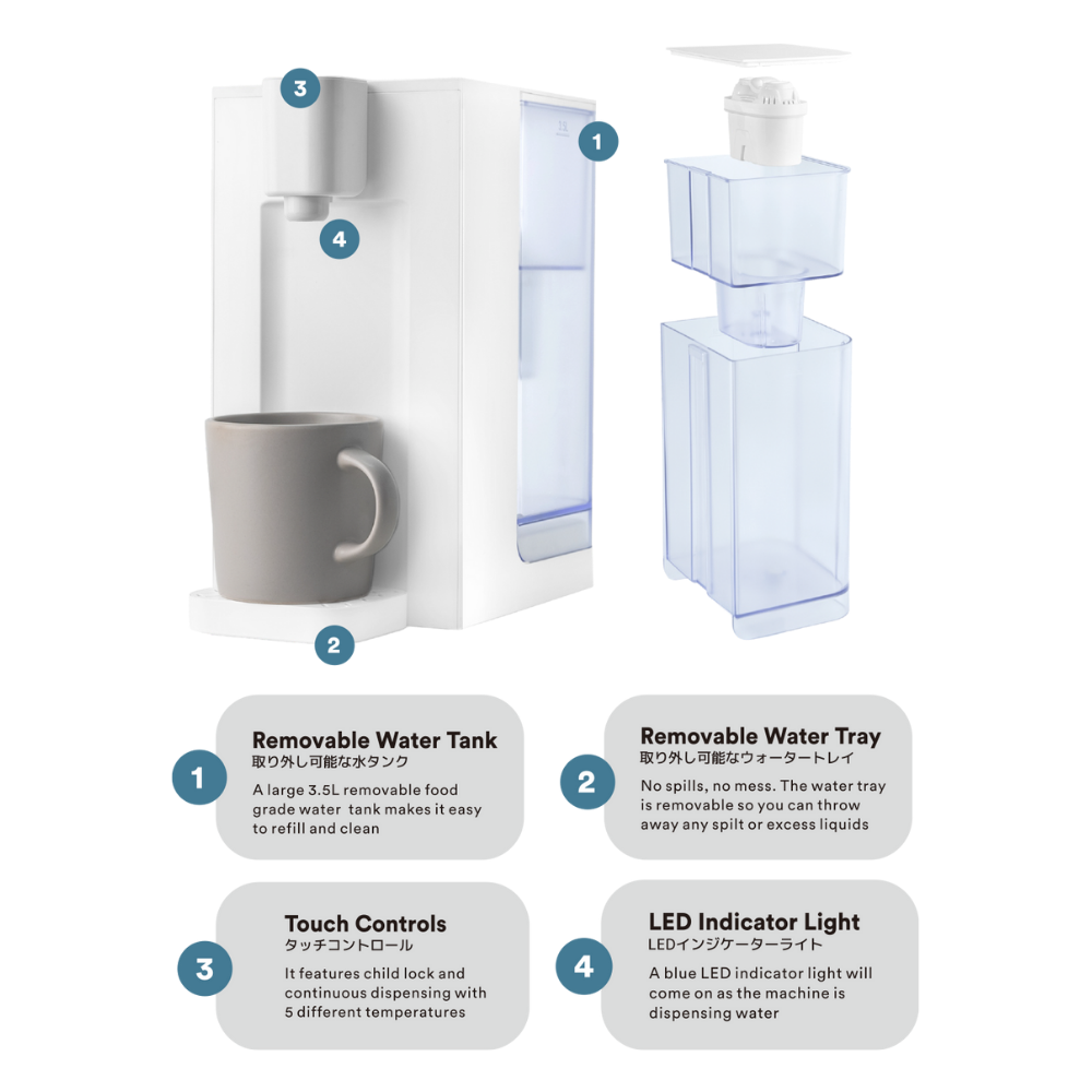 Toyomi 3.5L InstantBoil Filtered Water Dispenser FB 7735F - TOYOMI