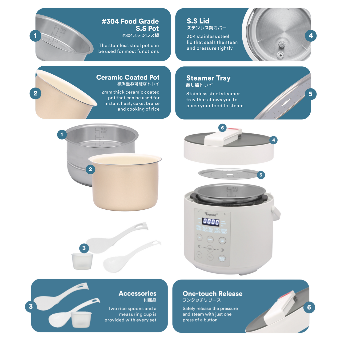 TOYOMI 2L Micro-com Pressure Cooker & Rice Cooker with Duo Pot PC 2001 - TOYOMI