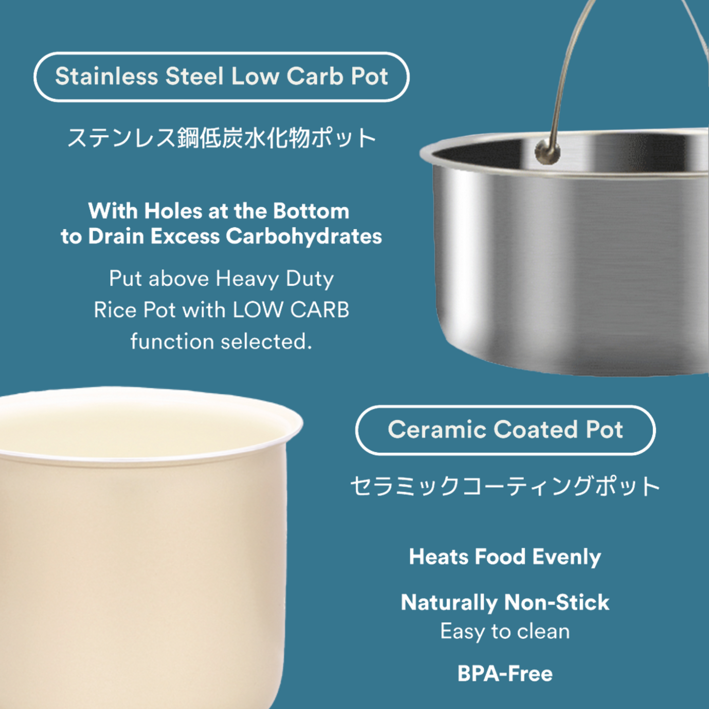 TOYOMI 0.8L SmartDiet Micro-Com. Rice Cooker RC 2080LC - TOYOMI