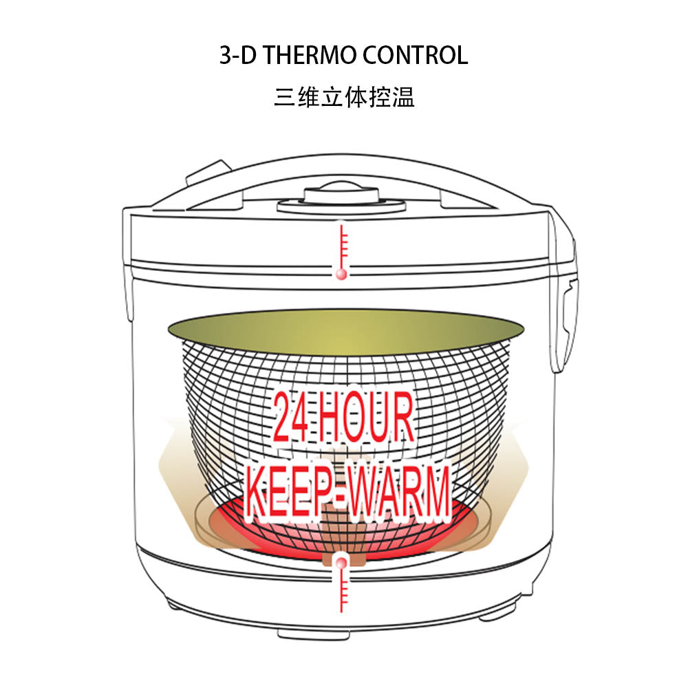 TOYOMI 4.0L Multi-Function Cooker with High Heat Ceramic Pot RC 4081CP - TOYOMI