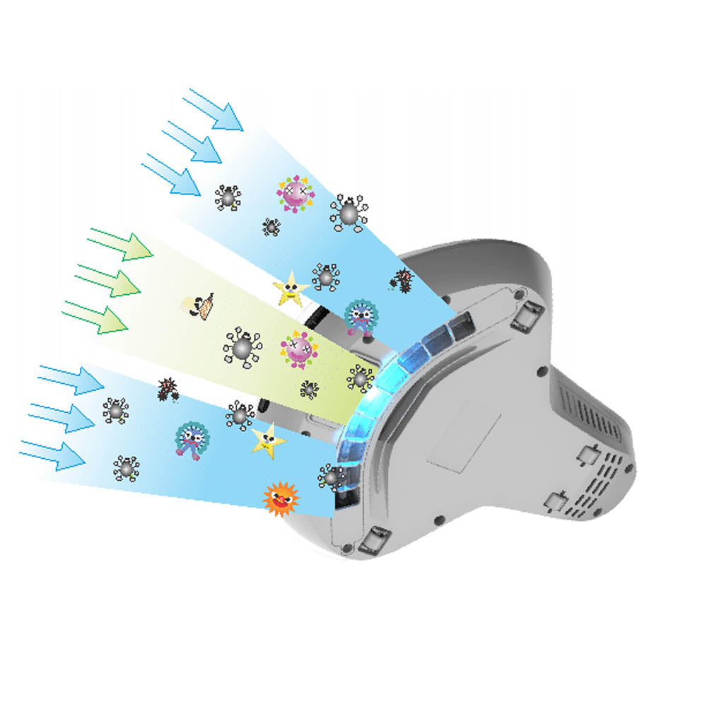 TOYOMI Anti-Dust Mite Vacuum with UV Germicidal Lamp 600W VC 221 - TOYOMI