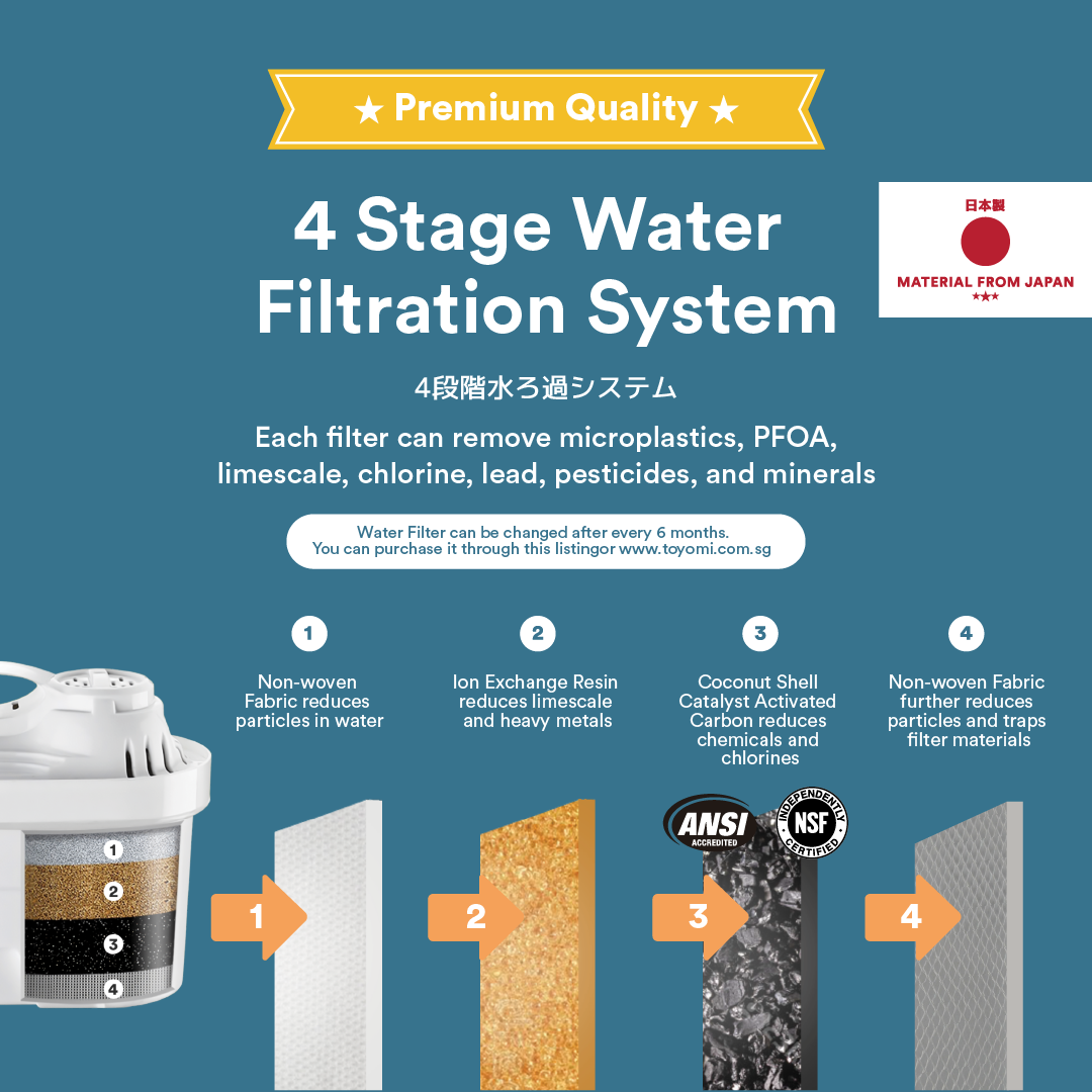 Toyomi InstantBoil 4.3L Filtered Water Dispenser FB 5543F