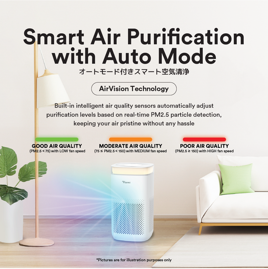 [NEW] TOYOMI HaloGuard Max HEPA UV Air Purifier AP 7300IT