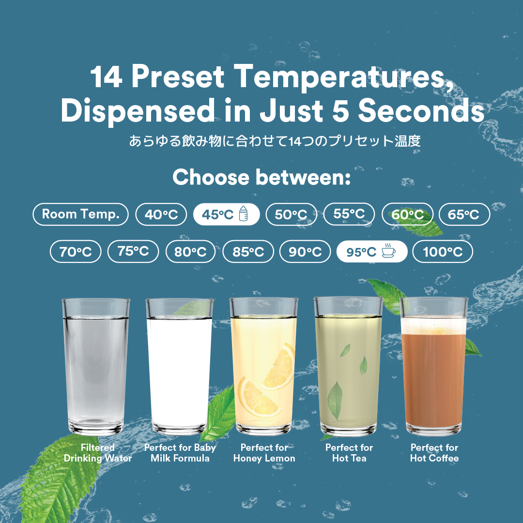 Toyomi 4.3L InstantBoil Filtered Water Dispenser with Premium Filter FB 6643F
