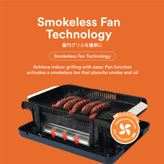 Smokeless Grill Pan Best Indoor Bbq Grill Indoor Bbq Grill
