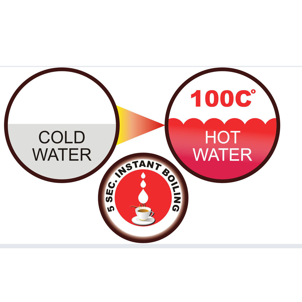 TOYOMI Instant Boil Water Dispenser FB 6108 - TOYOMI